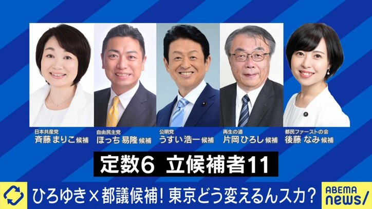 足立区の候補者