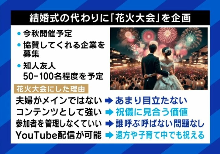 高すぎるご祝儀3万円に謎のドレスコード“主役側”もタスク多すぎ？結婚式「しない」夫婦が半数以上に…「式の代わりに花火大会」も？