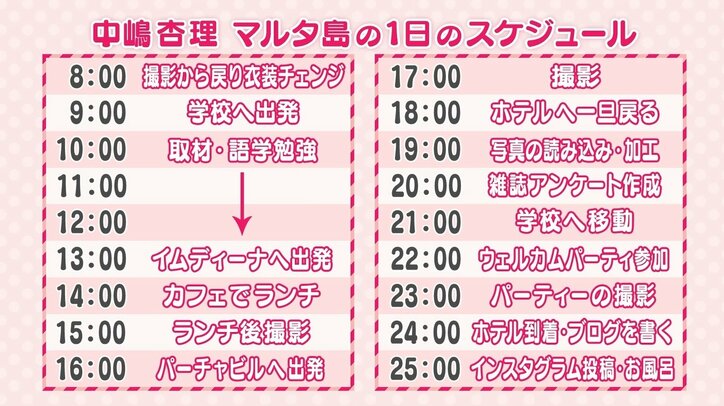 ギャラありで旅行する美女？「生活に困ってない…」オアシズ大久保、スポンサー“パパ”の存在に言及！