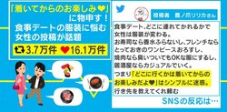 「着いてからのお楽しみ」は迷惑？ サプライズデートの服装に悩む女性のツイートに共感の声続々