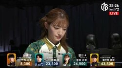 え、どういうこと？トップクラスの実力者も呆然の顔に 美女雀士・中田花奈が見せた“幻惑のチー”に困惑しまくり／麻雀・Mリーグ