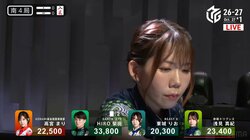 「奇跡と呼びたい！」と熱血実況 放銃寸前の孤立牌に起きた幸運「ミラクル」「まじかー」と騒然／麻雀・Mリーグ