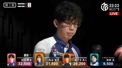 「憑依型解説」が「憑依型雀士」に 渋川難波、憧れの“魔王”ばり鬼押し 解説者も驚き「大したもんですよ」「全然、腰が引けてない」／麻雀・Mリーグ