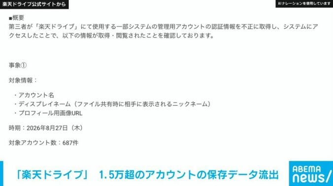 楽天ドライブ公式サイトより