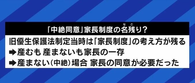 「結婚していなければ“同意書”は不要なんだと知ってほしい」女性側に重い負担、悲劇を生む日本の妊娠中絶の矛盾 11枚目