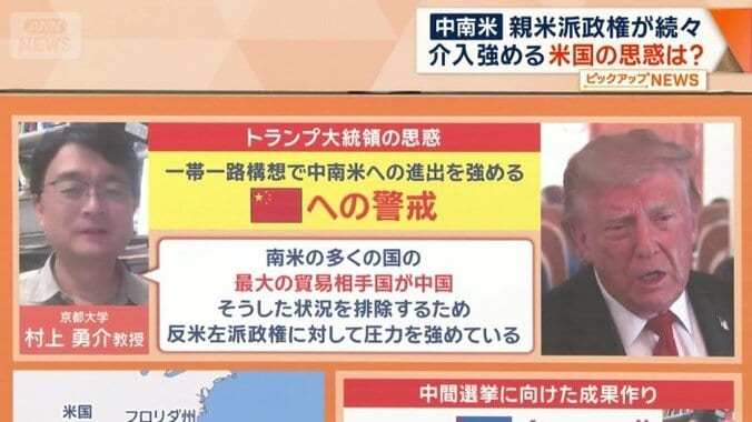介入を強める背景に何が？