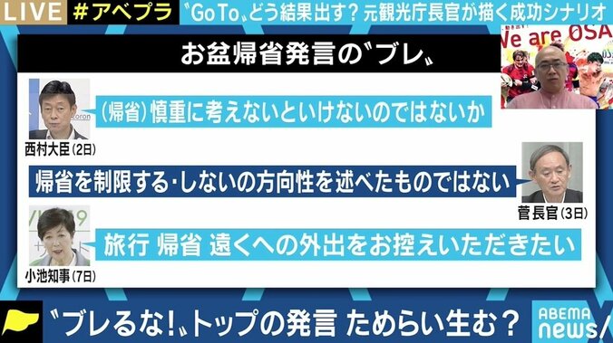 「スタート大変厳しい」苦難のGoToに元観光庁長官が独自提言 ひろゆき氏「金のために感染許容するのはどうなのか」 3枚目