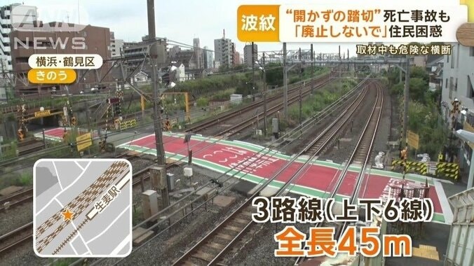 横浜市生麦駅近くの踏切