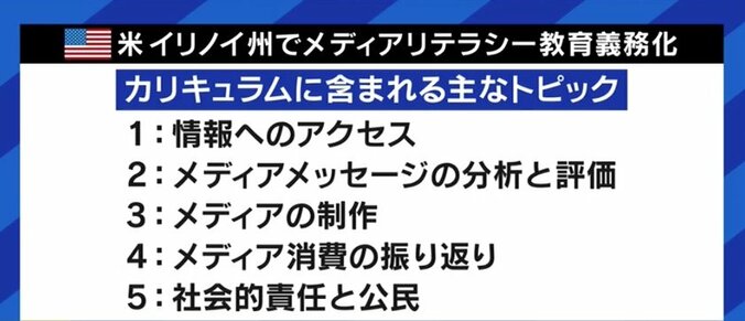 SNSによる分断に危機感…米イリノイ州の高校で「メディアリテラシー教育」が義務化、後れをとる日本の現状 3枚目