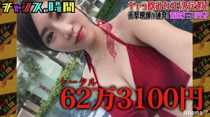 ギャラ飲み女子が1回で42万5000円稼ぐ！千鳥・大悟は「人間が壊れていく映像」 1枚目