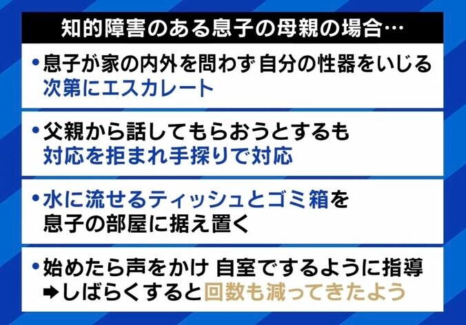 「外で性犯罪を起こすよりは…」と自身の胸を触らせる母親も 障害のある子どもの性欲とどう向き合う？ 当事者家族の悩み 5枚目