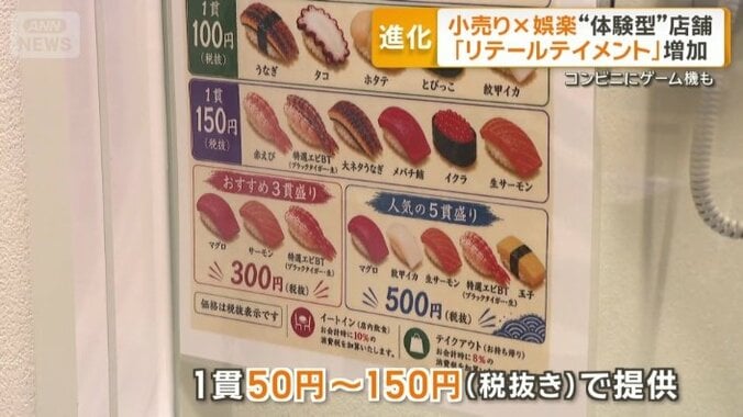 握りたてのすし
