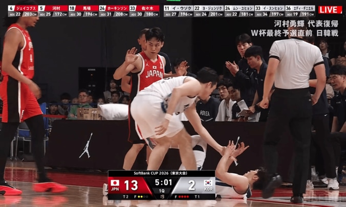 【写真・画像】「めちゃくちゃ速い」河村勇輝が吠えた！“電光石火ドライブ”の3点プレーに「無双やん」「押し負けない」【バスケ日韓戦】　1枚目