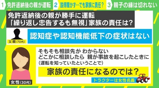 「もう乗らないって言ったのに…」免許返納した高齢親が通学路で運転 事故を起こせば家族の責任に？説得にも“逆ギレ” 5枚目