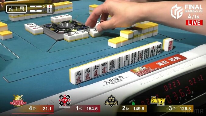 麻雀打ちには至福の瞬間 赤牌引いて三面張リーチ・高目一気通貫ツモのフルコースが完成「これはやべえ」 1枚目