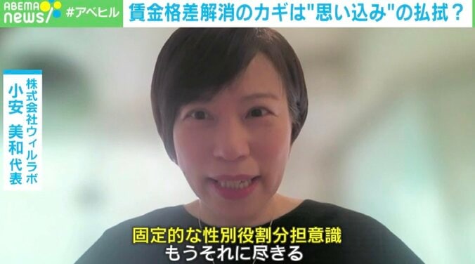 株式会社ウィルラボ代表の小安美和さん