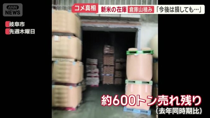 6つの倉庫が満杯