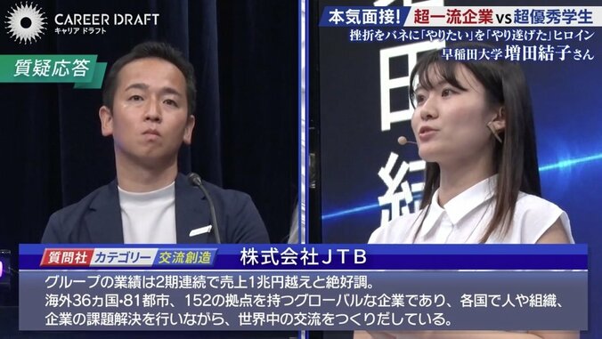 株式会社JTBの担当者と増田さん