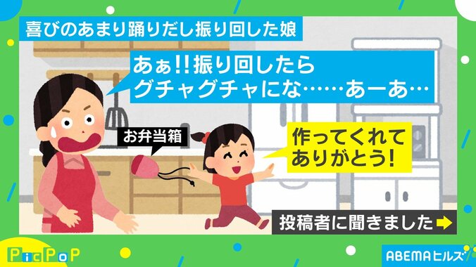 お弁当に喜んだ娘がダンスした結果…投稿主「台風の後みたいになった」 1枚目