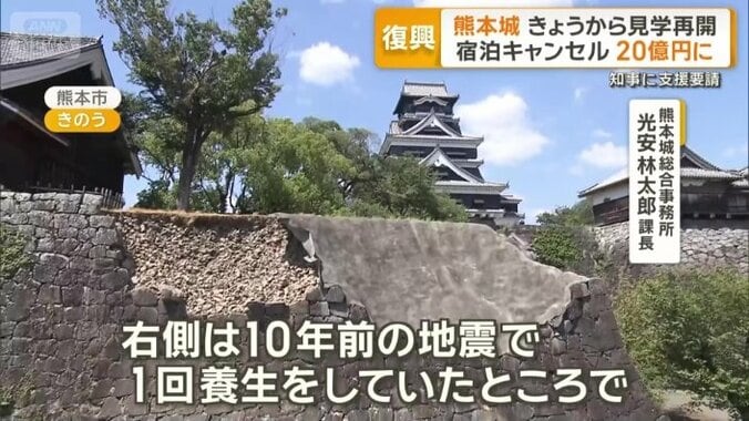 13日より営業を再開