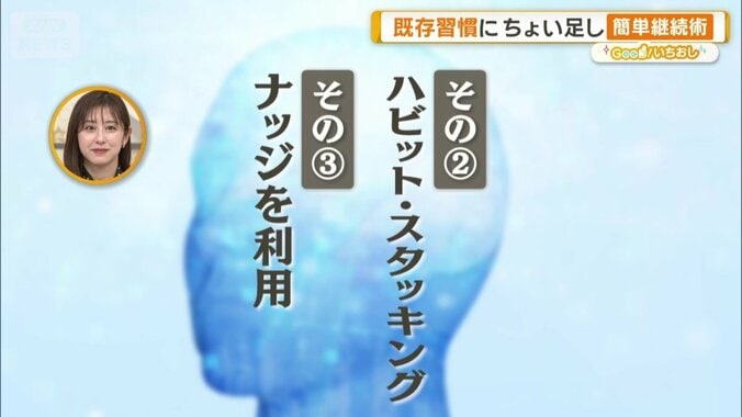 ハビット・スタッキングとナッジ