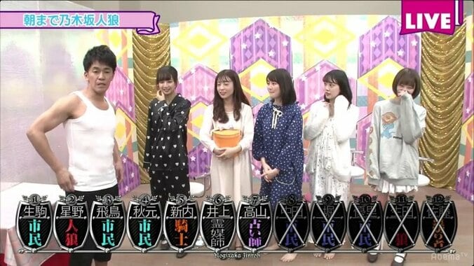 星野みなみ、涙！高山一実の名推理にネット上が称賛の嵐　「人狼ゲーム」白熱の展開に 7枚目