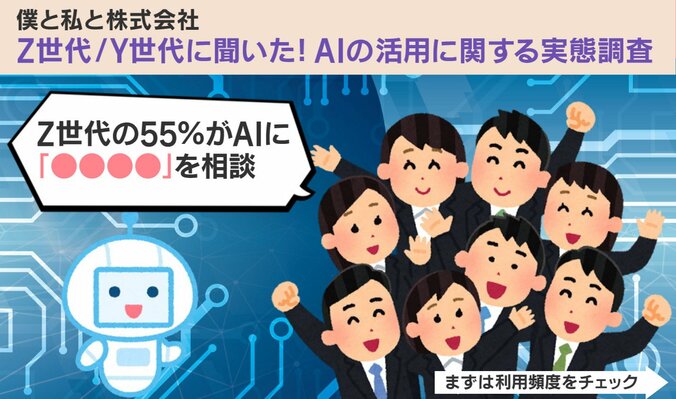 AIの活用に関する実態調査