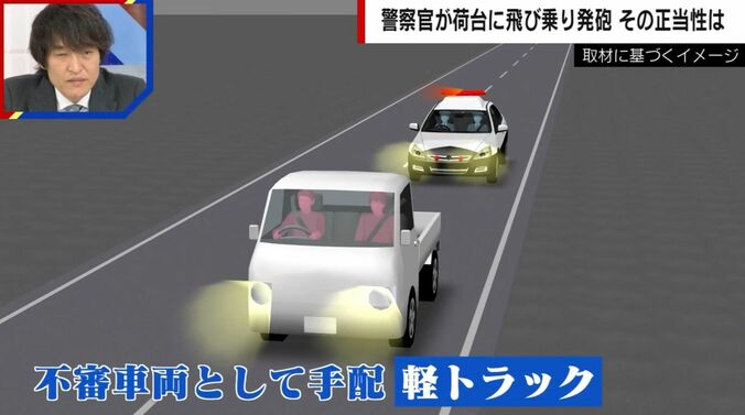 取材に基づくイメージ