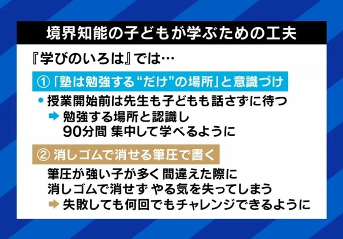境界知能の子どもが学ぶための工夫