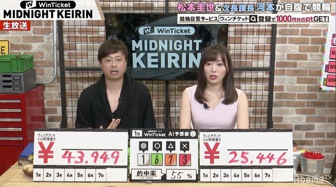 フリーアナの松本圭世、“あげまん”発揮し出演者がパーフェクト達成／ミッドナイト競輪 2枚目