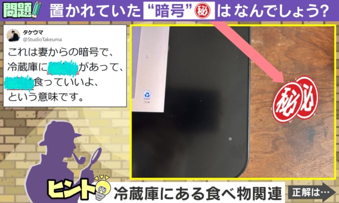 暗号の意味