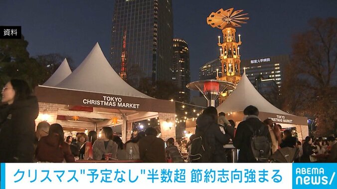 クリスマスマーケット