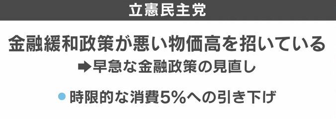 “物価高騰”いつまで？「消費税撤廃」で足並み揃う野党…参院選、各党の経済対策まとめ 5枚目