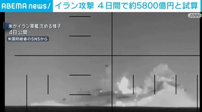 米がイラン軍艦を沈める様子