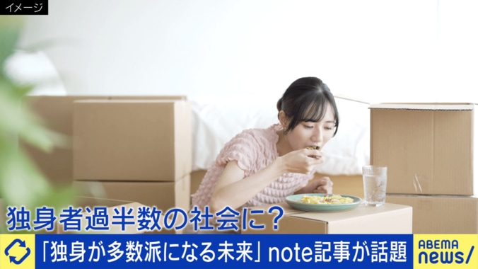 【映像】“50歳で未婚”の割合はどんどん上昇…衝撃グラフ