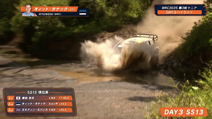 【写真・画像】世界最速ラリー車が泥沼酷道で時速38キロ“超低速走行”の異例光景 「スピード出せねえよなこれ」視聴者騒然　1枚目