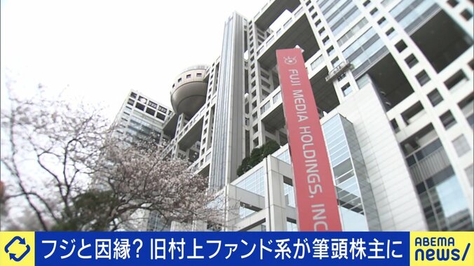 フジテレビ