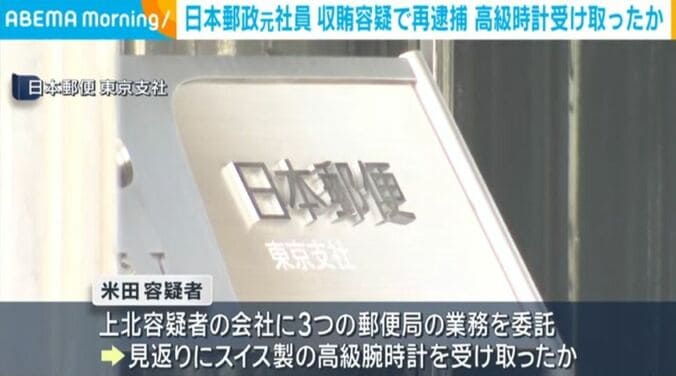 日本郵便・東京支社