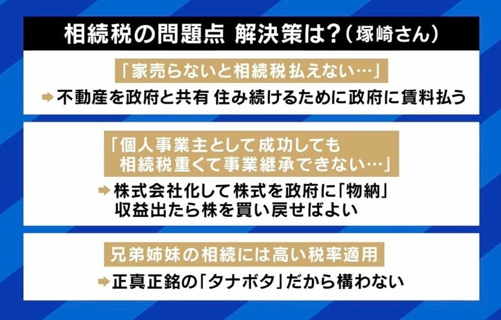 解決策は？