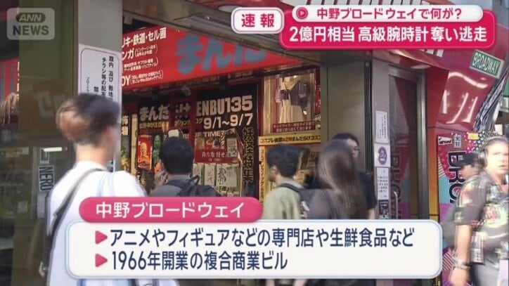 開業から60年の複合商業ビル