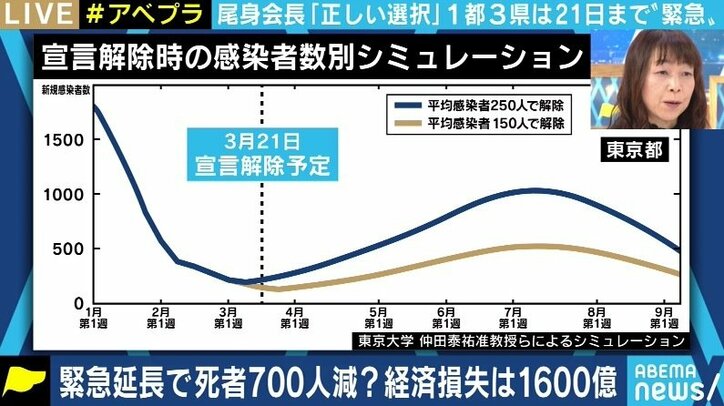 日本の国民はどこの国民よりもがんばっている。「ゼロコロナ」はムチャクチャだし、もう緊急事態宣言は解除すべきだ 厚労省の元医系技官・木村盛世氏