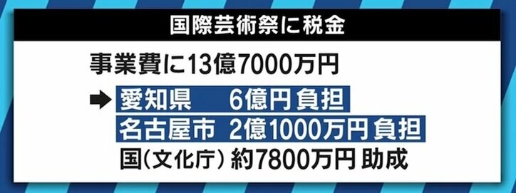 「表現の不自由展」中止はアート文化が未成熟な日本の側面？ 芸術と政策を“積み重ねる”意義