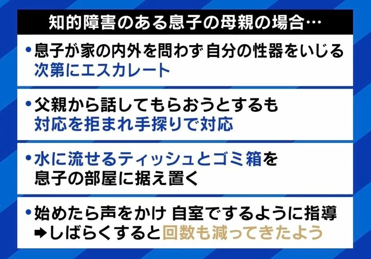 「外で性犯罪を起こすよりは…」と自身の胸を触らせる母親も 障害のある子どもの性欲とどう向き合う？ 当事者家族の悩み