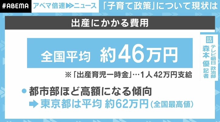 出産育児一時金42万円「足りているとは言えない」 参院選“子育て対策” ”教育費支援”…各党の公約は？