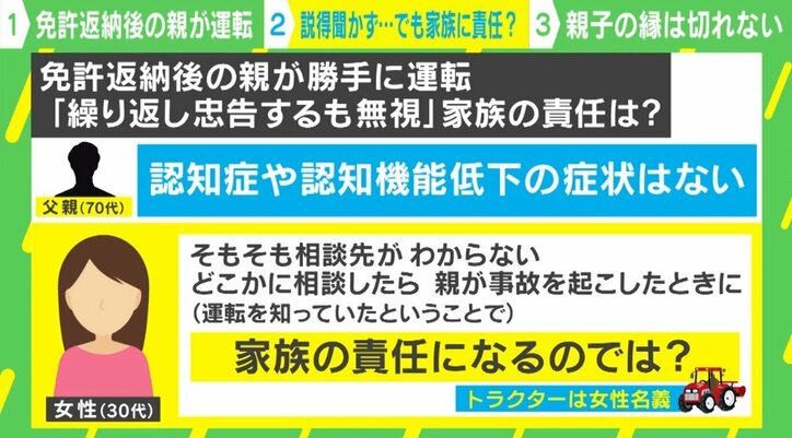 「もう乗らないって言ったのに…」免許返納した高齢親が通学路で運転 事故を起こせば家族の責任に?説得にも“逆ギレ”