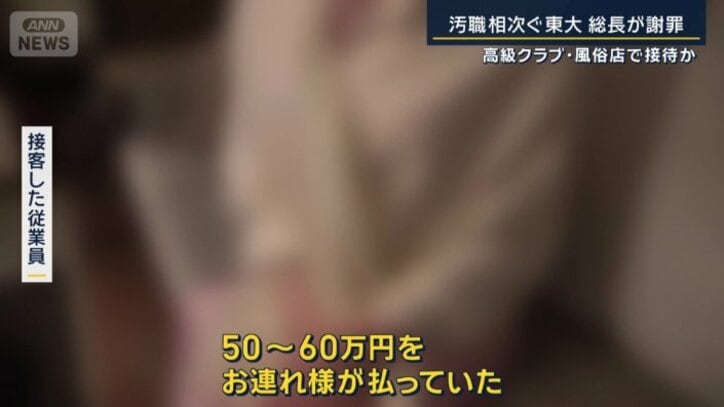 接客した従業員