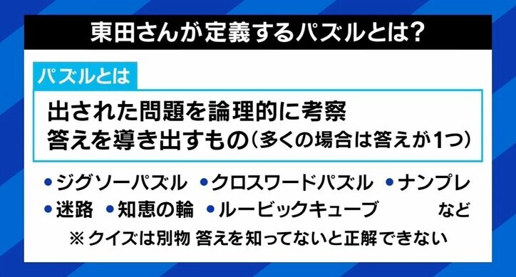 日本初「パズル学」で博士号取得「学校で習っていないからできないと思わないで」