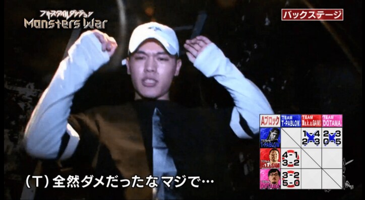 未公開の舞台裏が放送!『フリースタイルダンジョン』特別編 モンスターズウォー