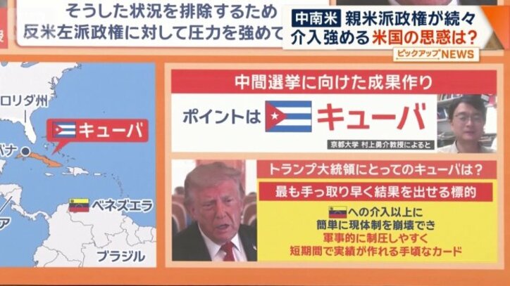 「キューバ」がポイントに
