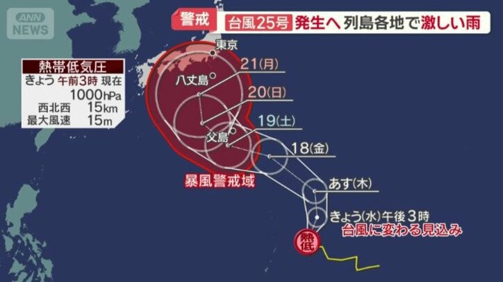 台風25号発生の見通し